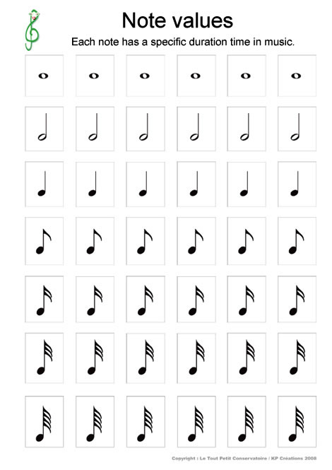 Coloring Pages Music Notes. note-values