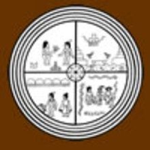 INDIAN mandalas - MANDALA coloring pages - Coloring