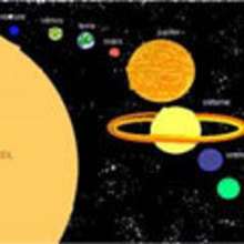 Solar system