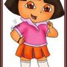 How To Draw Dora The Explorer