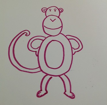 monkey drawing for kids