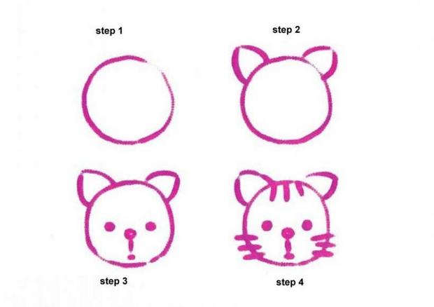 How to draw a Cat