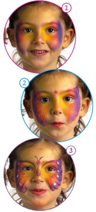 Butterfly Face Painting Application craft for kids