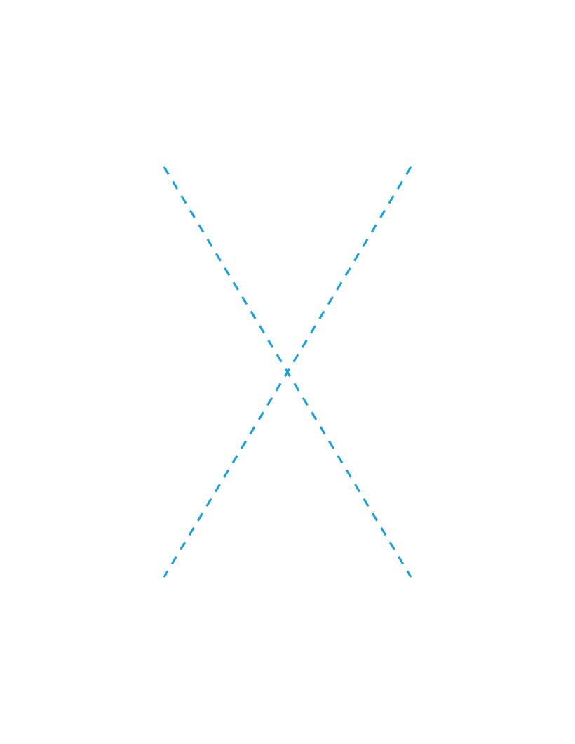 How to draw the letter x