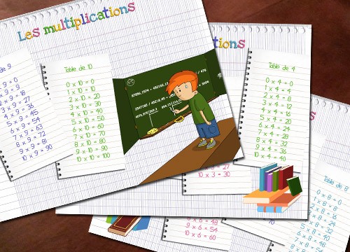 Mathematic Placemats Set coloring page