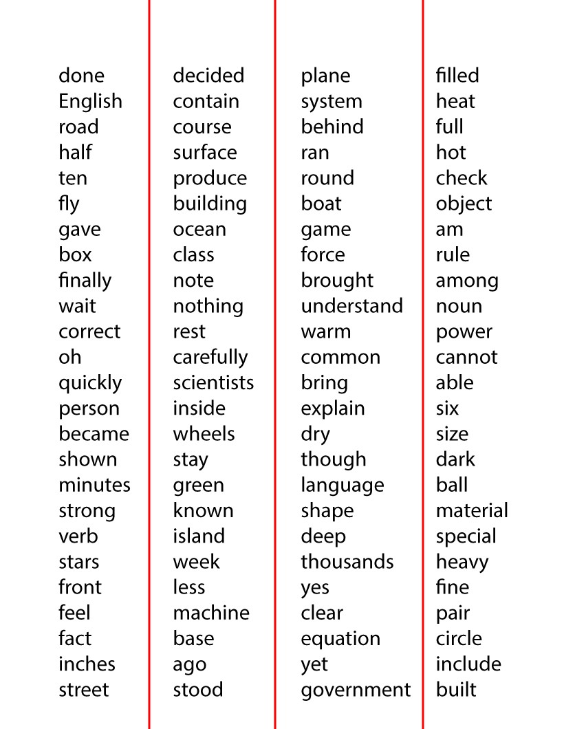 Grade 5 Sight Words List