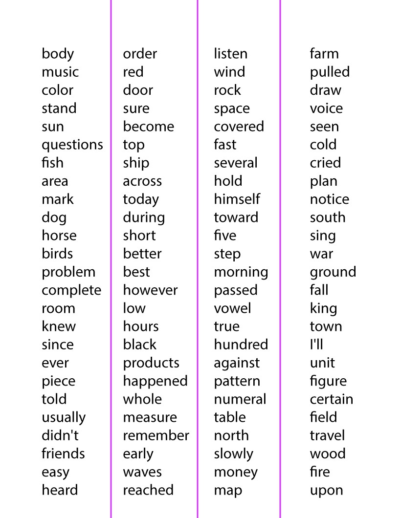 4th And 5th Grade Sight Words