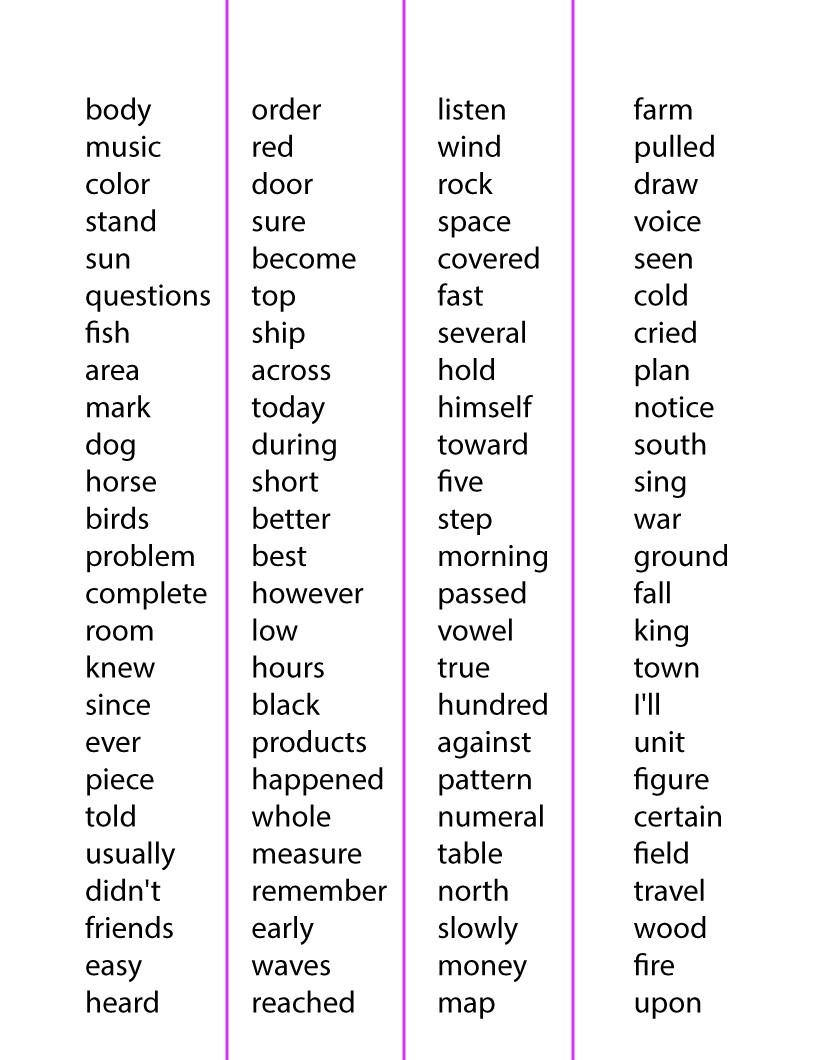 Dolch Sight Word List For 5th Grade Dolch Word List Resources Sight 