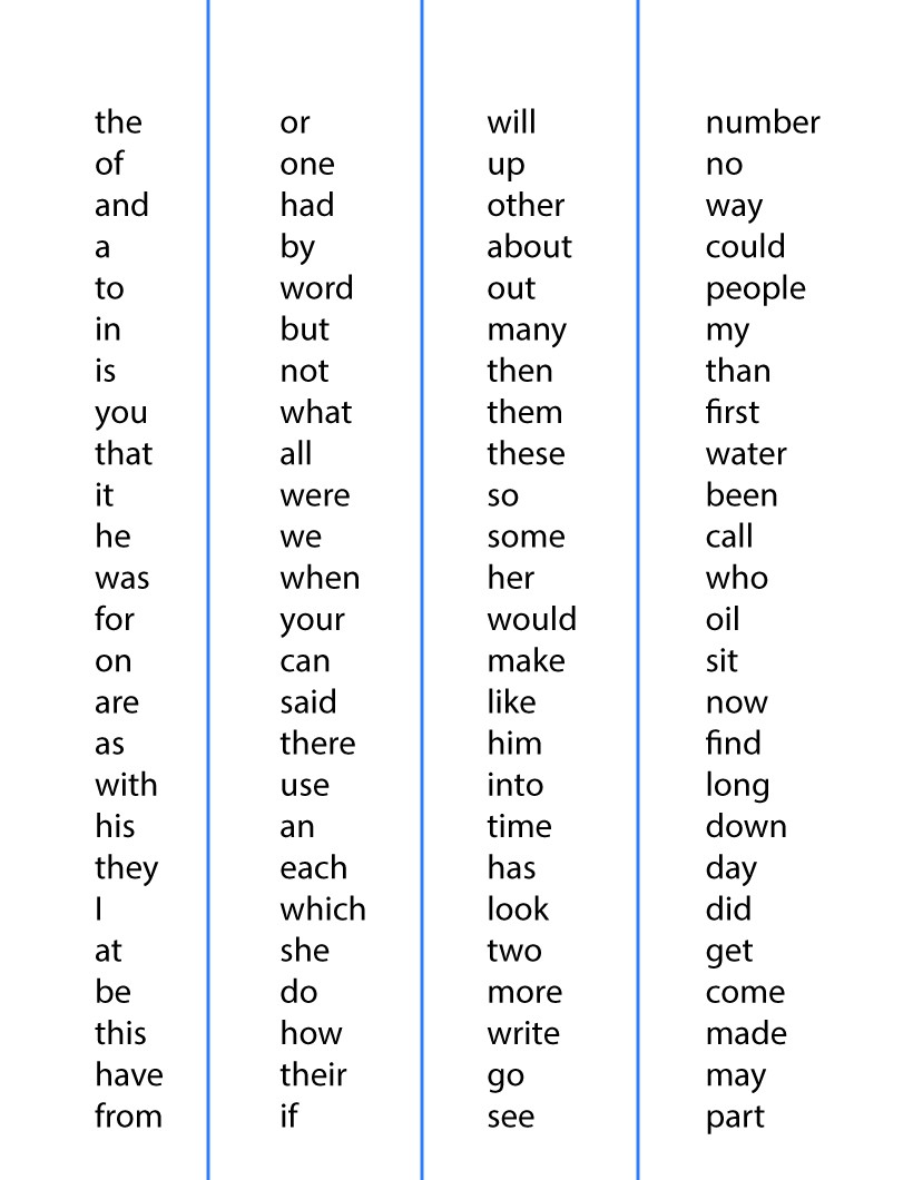 list-of-sight-words-for-first-grade