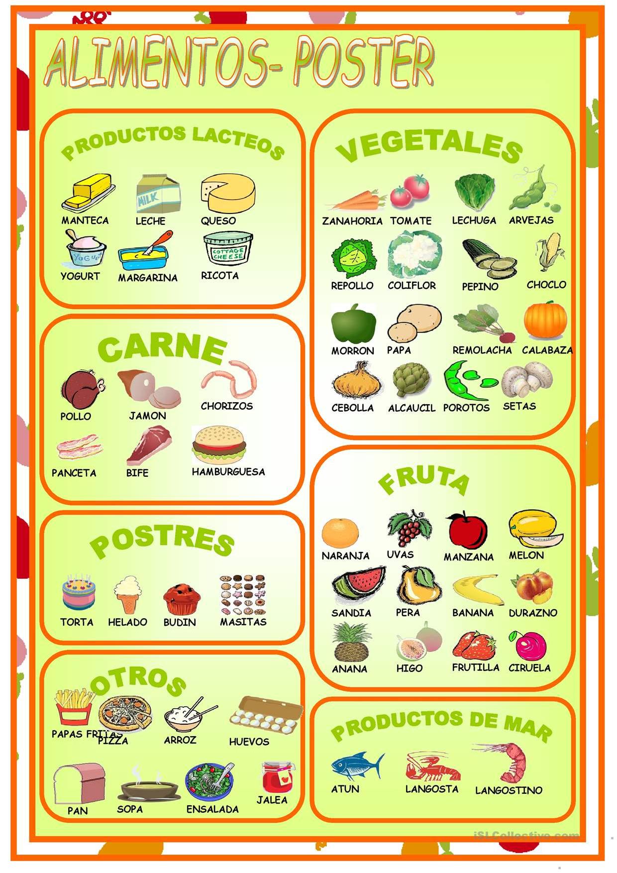 Food Vocabulary Stories To Read Hellokids