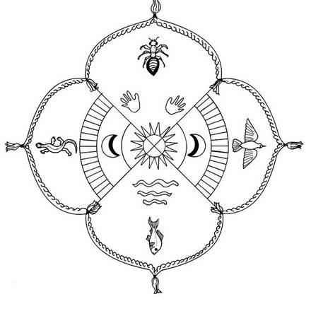 Mandala coloring pages - Hellokids.com