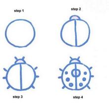How to draw a ladybug drawing lesson