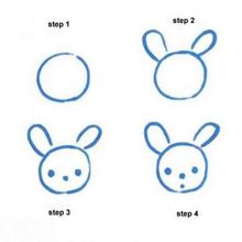 How to draw EASY ANIMALS - easy step by step drawing tips for kids