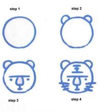 How to draw a tigre
