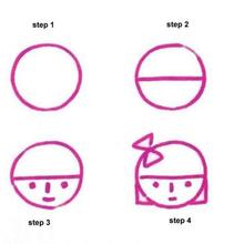 How to draw a girl face drawing lesson