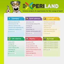 Welcome to Experiland Lab! News