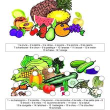 Fruits and Vegetables School Lesson