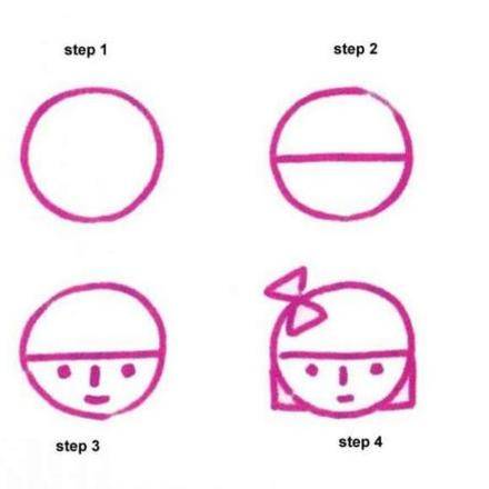 How to draw TIPS for Kindergarten - 10 drawing tutorials in four easy steps